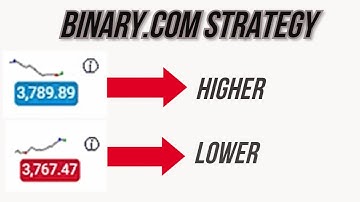 Binary.com Trading Strategy - Rise Fall Duration 5 Ticks - definitely make a profit