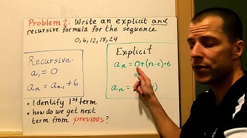 Section 9.2 Arithmetic Sequences