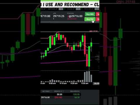 Exiting the trade for a small gain  #trading #propfirmtrading #tradingeducation