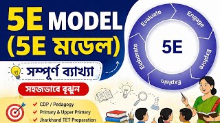 5E MODEL|CDP|primary,upper primary,Jharkhand TET preparation|Easy explanation|Interview preparation 