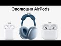 Эволюция AirPods