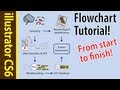 Illustrator CS6 Tutorial: Flowcharts for beginners! (Poster how to Part 5)