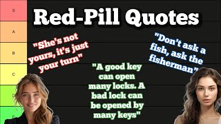 Manosphere Quotes (TIER LIST)