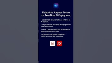 Databricks Acquires Tecton for Real-Time AI Deployment