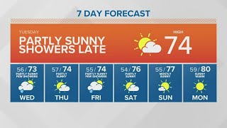 KING 5 Weather
