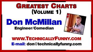'Are you a geek or a nerd?' Don McMillan, Comedy Routine