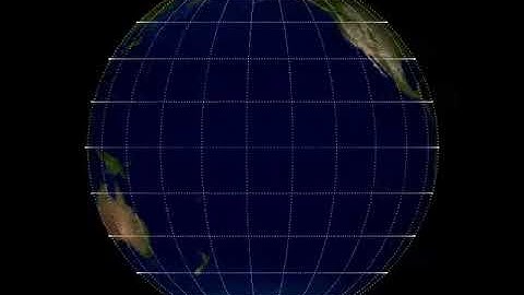 Distortion in Motion: Orthographic - Longitude