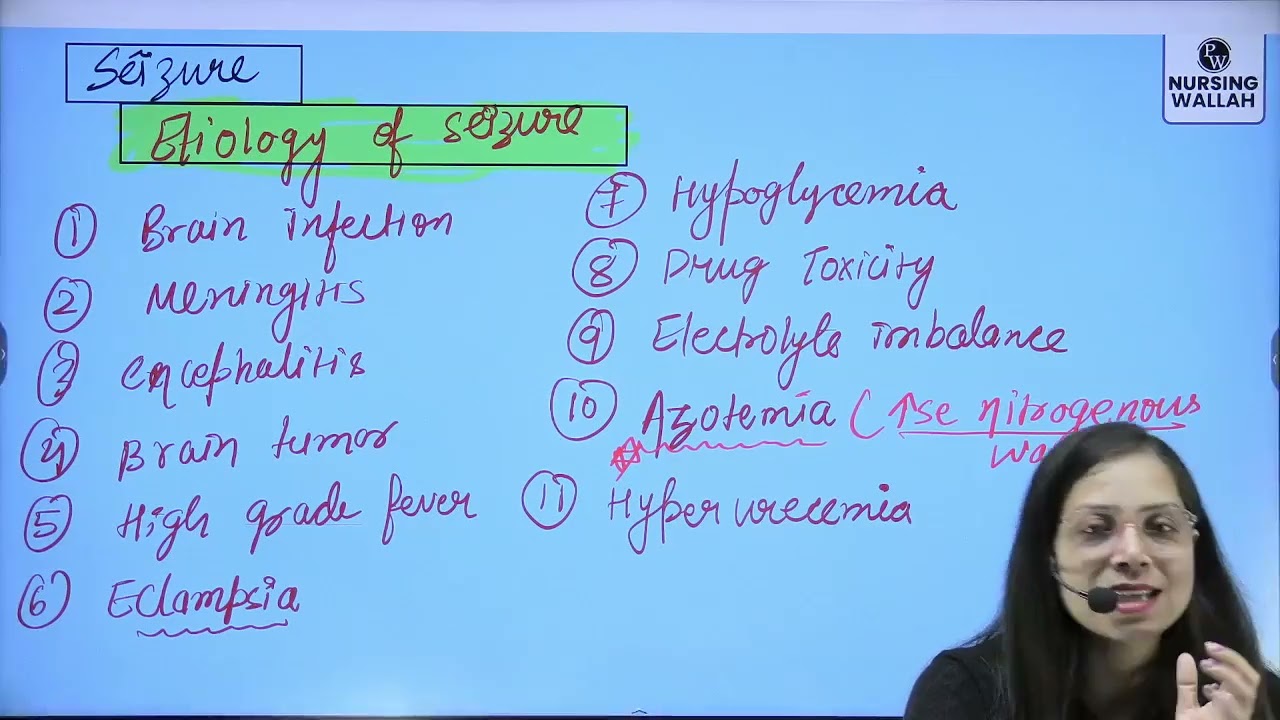 15   Nervous System 15   Disorders of Nervous System Part 4    DPP Quiz