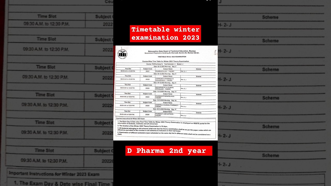 D Pharma 2nd year time table winter examination 2023