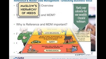 Data-Ed Webinar: Reference & Master Data Management – Unlocking Business Value