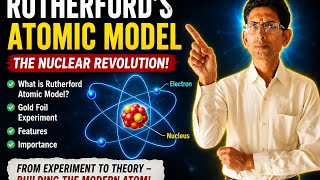 Rutherford atomic model