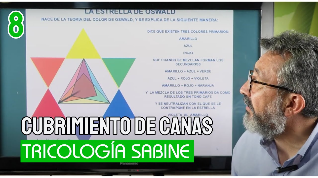 Cubrimiento Perfecto de Canas Rebeldes | Técnica Sin Trucos + Decoloración Perfecta