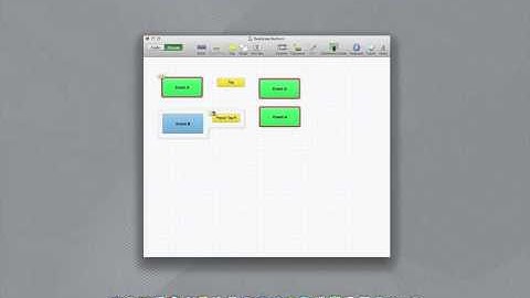 Duplicate a Button or Button Combination