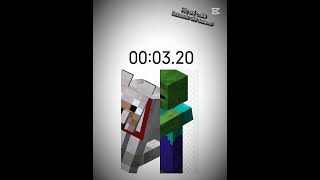 Si te sale el lobo completo, me suscribire a tu canal