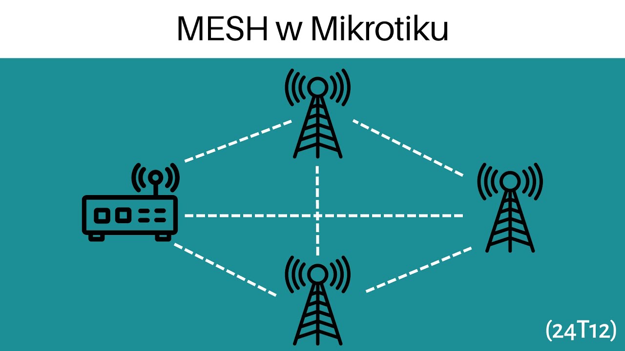 24T12 Mesh w MikroTik-u [Konfiguracja Mikrotik]