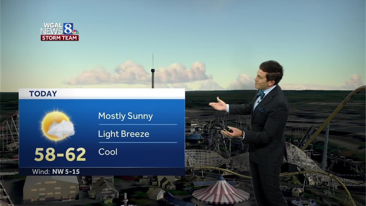 Cool but bright start to the workweek - YouTube