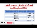 بخطوة واحدة: تحويل الأرقام من إنجليزي إلى عربي في Word بسهولة واحترافية