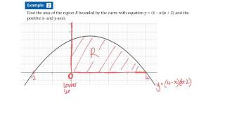 C2 Chapter 11 Integration