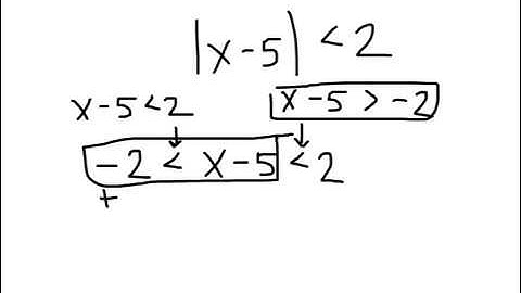Section 1.8 - College Algebra - Solving Absolute Value Equations and Inequalities