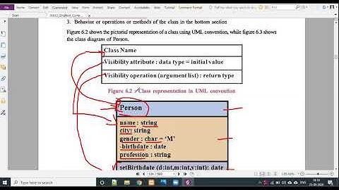 [class #25 ] Chapter 6#part3 Introduction of Class diagram | GSEB - HSC English medium Computer