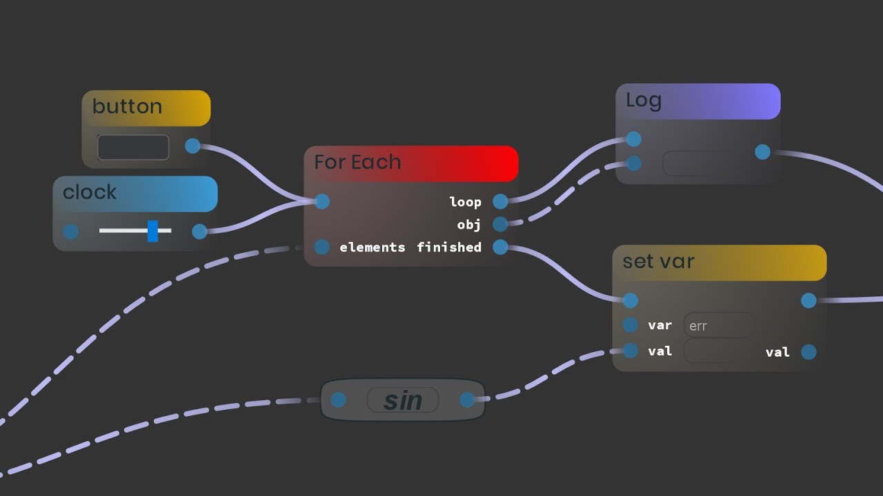 Python Flow Based Visual Programming Editor Youtube