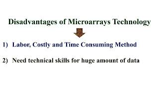 Advantages and Disadvantages and Applications of Microarrays Technology