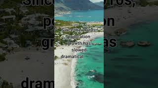 Celebrity Why Living on the West Coast Is Becoming Impossible #shortsvideo Net Worth