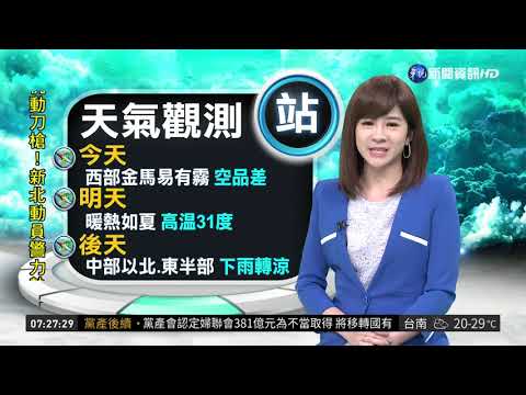 低溫約18~21度 中南部日夜溫差大 | 華視新聞 20190320