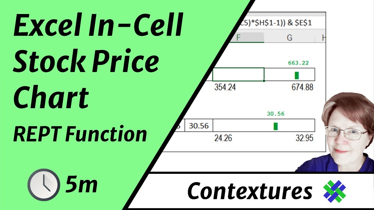 Show Stock Price With In-Cell Dot Plot Chart in Excel