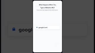 Browser mein URL type karte hi website kaise open ho jaati hai? #tech #coding #qasession #chrome
