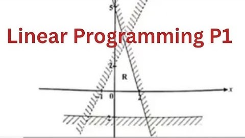 LINEAR PROGRAMMING: Inequalities by shortcut methods