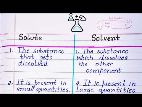 Different between Solute and Solvent 