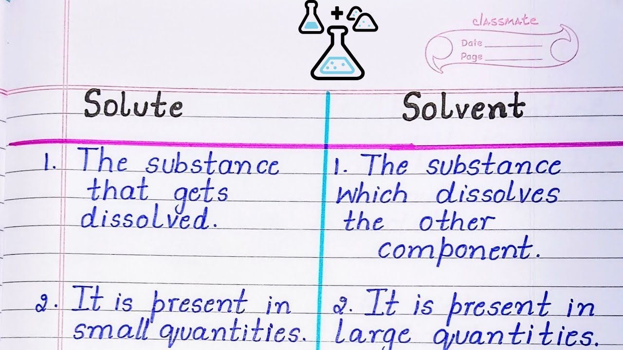 Different between Solute and Solvent 