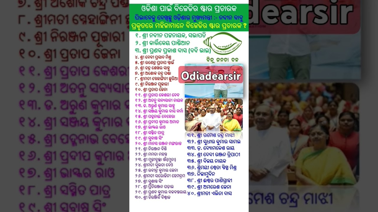 Odisha ka BJD star pracharak