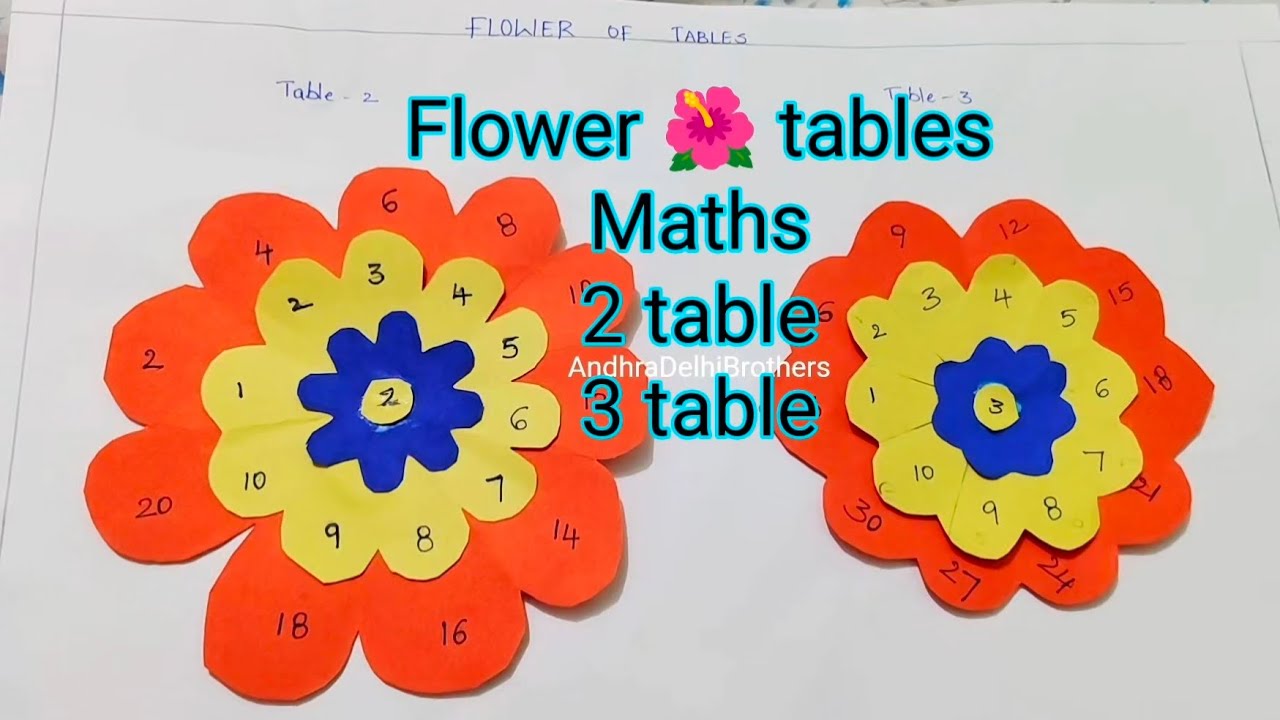 Pretty Table Math Beautiful Flower Tables for Maths Assignment 🌼 | Easy & Creative Idea ...