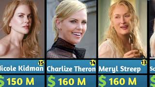 Top 15 Richest american 🇺🇲 Actress in 2024