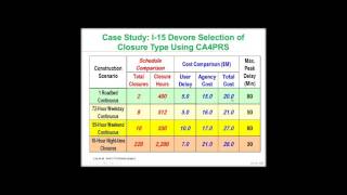Sustainable Pavements Webinar #3 Part 5
