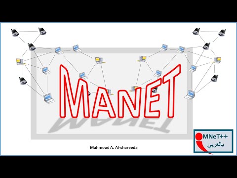 Getting started with OMNeT++ inetMANET Framework (ابدا الان)