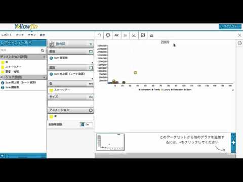 56 グラフにアニメーションを設定する方法