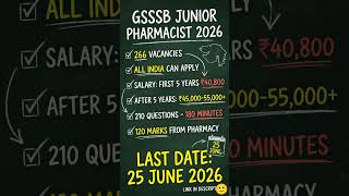 GSSSB Junior Pharmacist Recruitment 2026 | 266 Vacancies | B.Pharm D.Pharm Pharm.D | All India Apply
