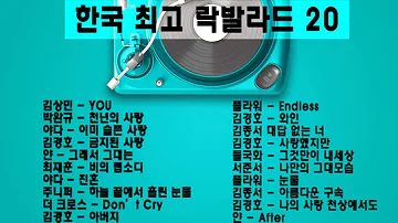 한국고음락발라드 한국고음락발라드