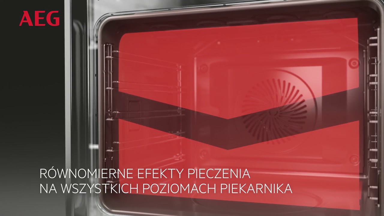 System Hot Air w piekarnikach AEG