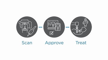 Azento digital implant workflow animation