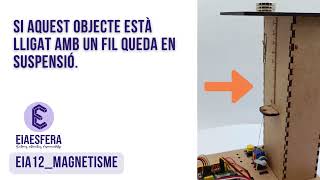 Eia12 Magnetisme