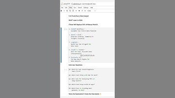 🔥 5 AI Tools Every Data Analyst MUST Learn in 2026 (These Will Replace 50% of Manual Work!)