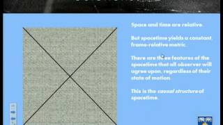 Lecture 7 - Presentism and Special Theory of Relativity