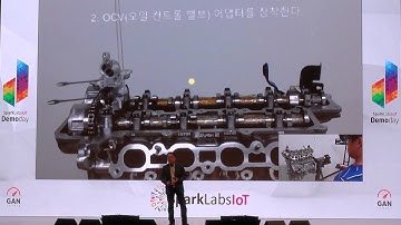 Augmented Knowledge - SparkLabs IoT Demo Day 1