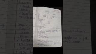 Geoinformatics Full Revision | Important Exam Notes #bscagriculture #exampreparation