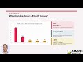 Attribution Windows Explained | Why 1-Day Click Beats 7-Day for Impulse Products