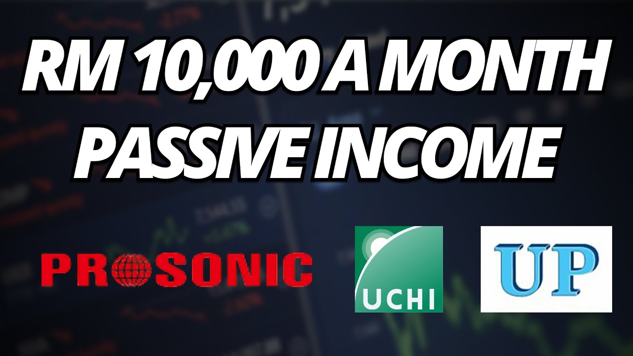 2024年马来西亚交易所高股息股票排行榜前5名- moomoo 社区